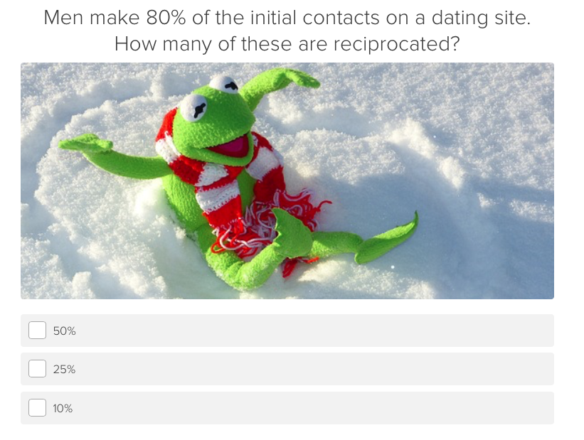 About me sample for dating site